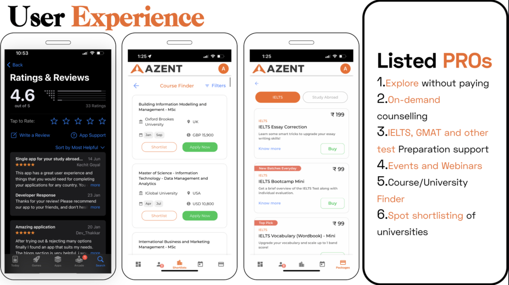 UX 1 - Portfolio Adityeah