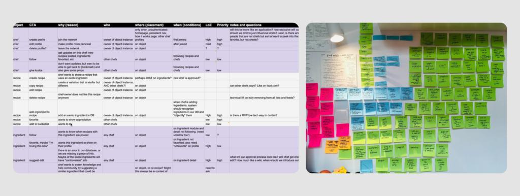 OOUX examples