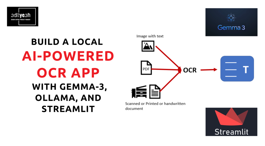 How to Build a Local AI-Powered OCR App with Gemma-3 and Streamlit?