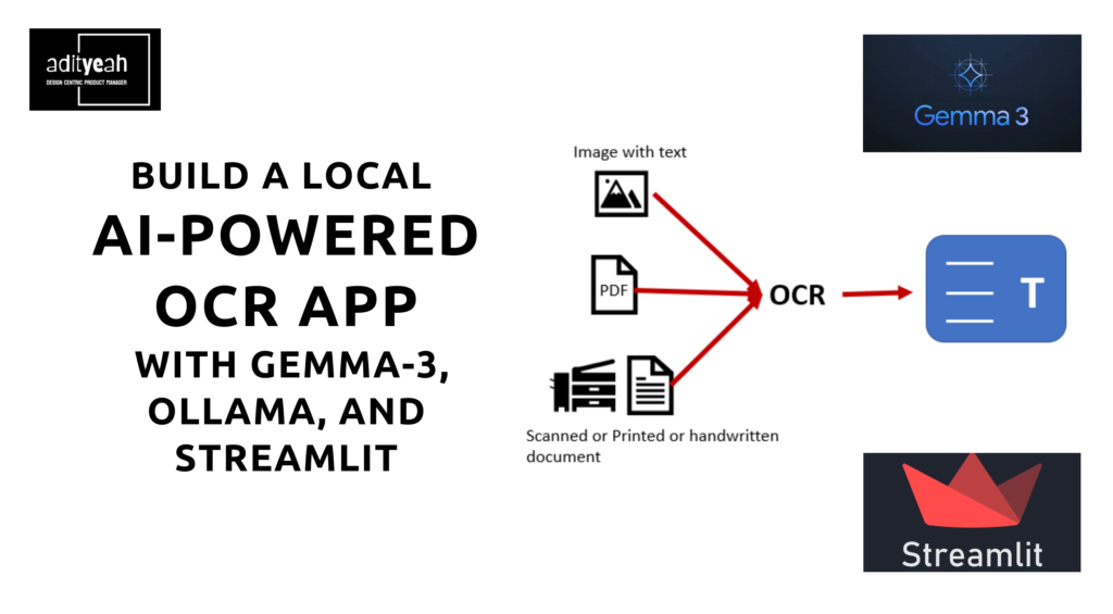How to Build a Local AI-Powered OCR App with Gemma-3 and Streamlit?