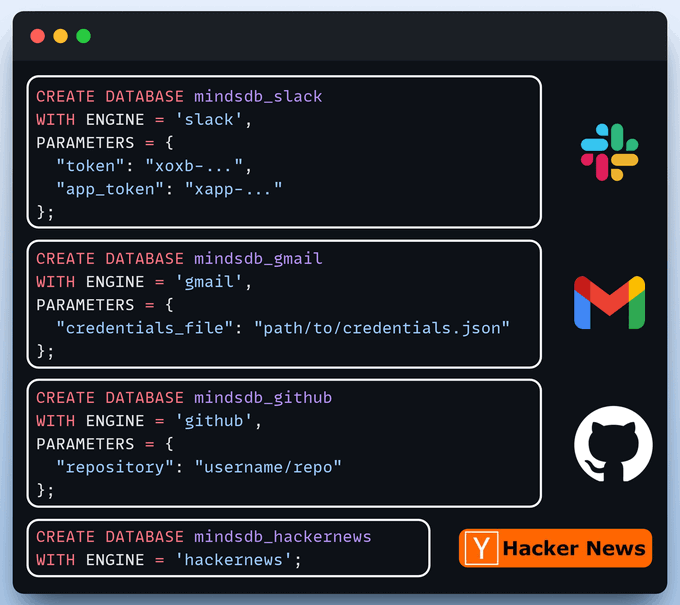 Docker GUI